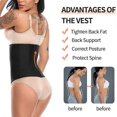 thumbnail image 3 of 7 Steel Bone Women Latex Waist Trainer Shapewear Slimming Belt Waist Cincher Body Shaper Girdle Workout Tummy Control Corset, 3 of 5