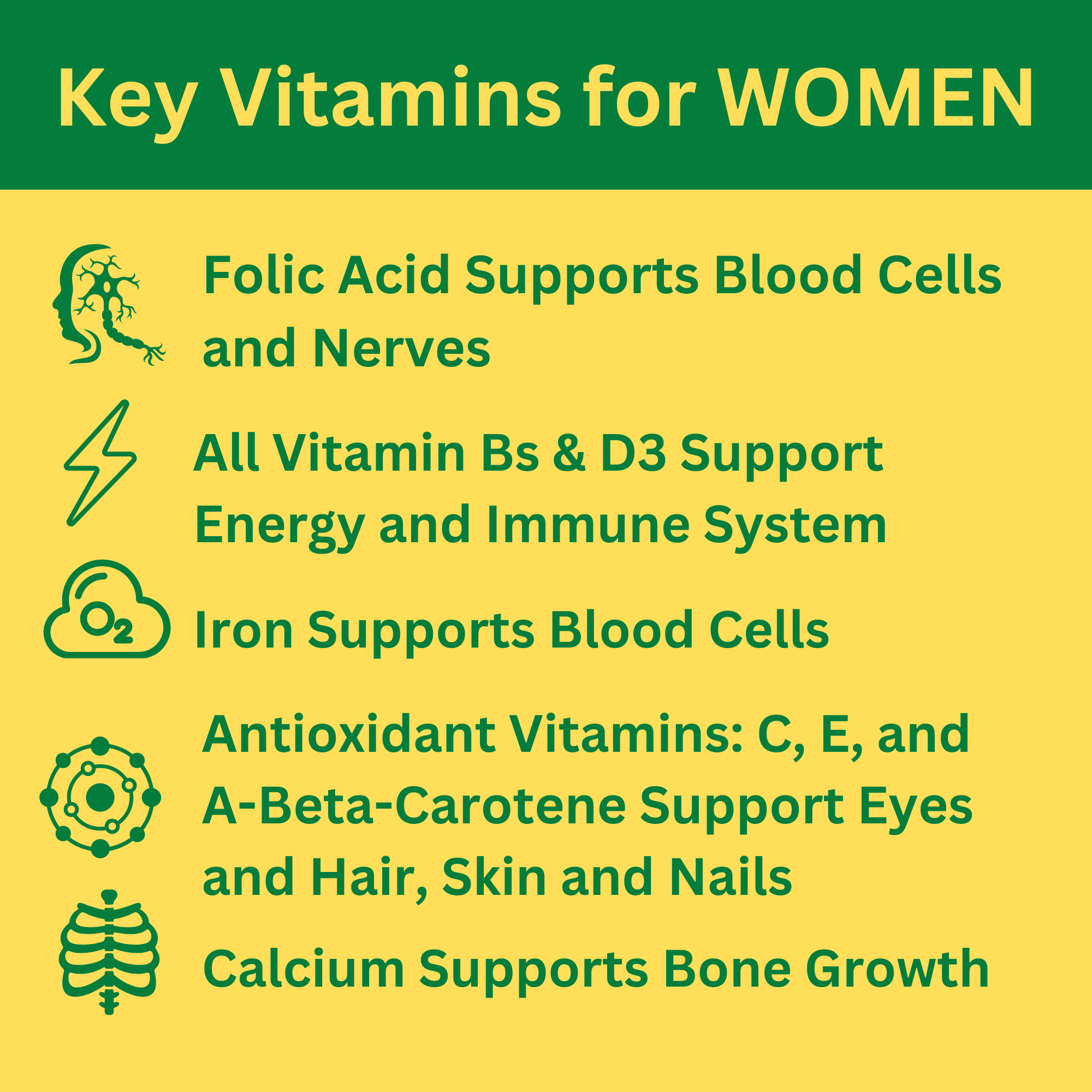 Greenfield Nutritions - Halal Multivitamin with Minerals for Women and Men (Gelatin Free) - 60 Tablets