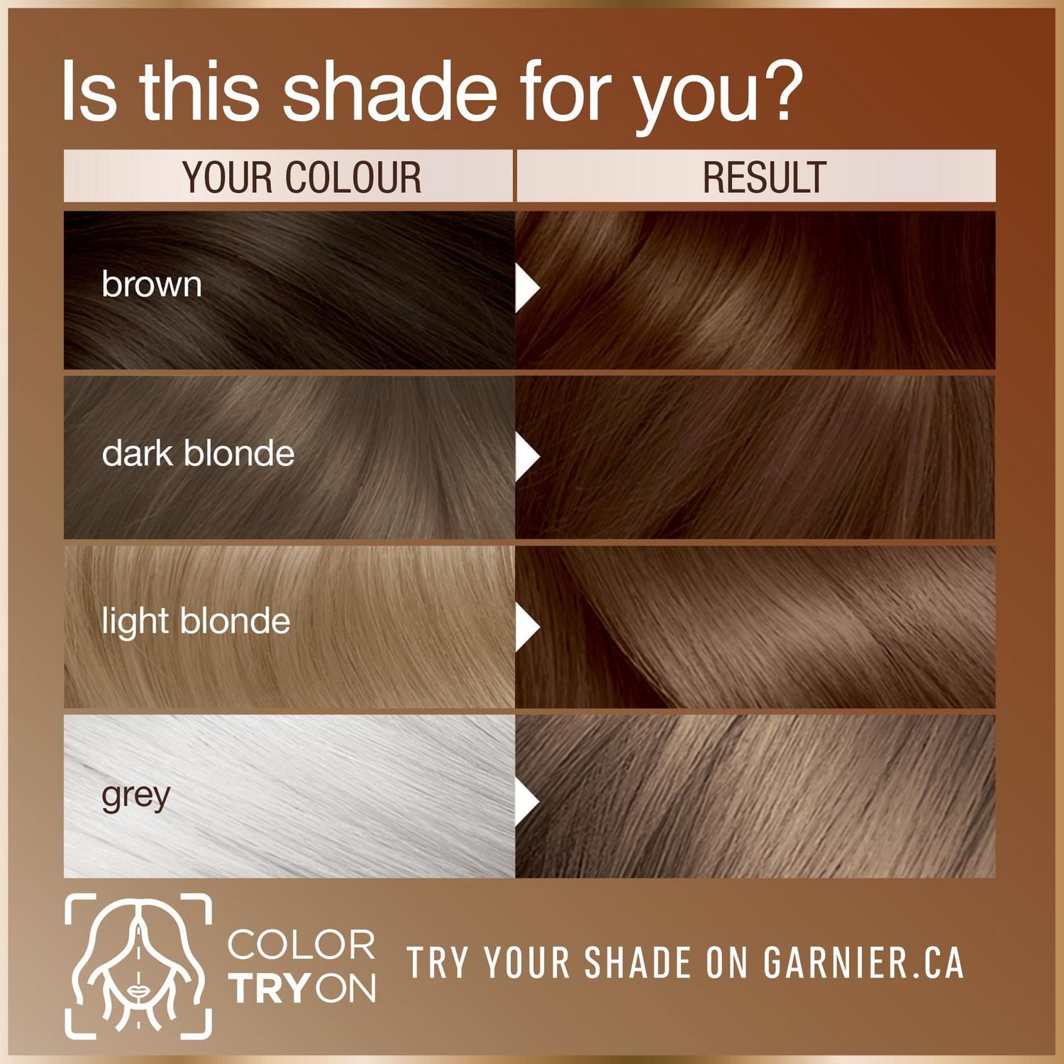 Garnier GOOD, Coloration Permanente, 100% Couverture du Gris, Sans Ammoniaque