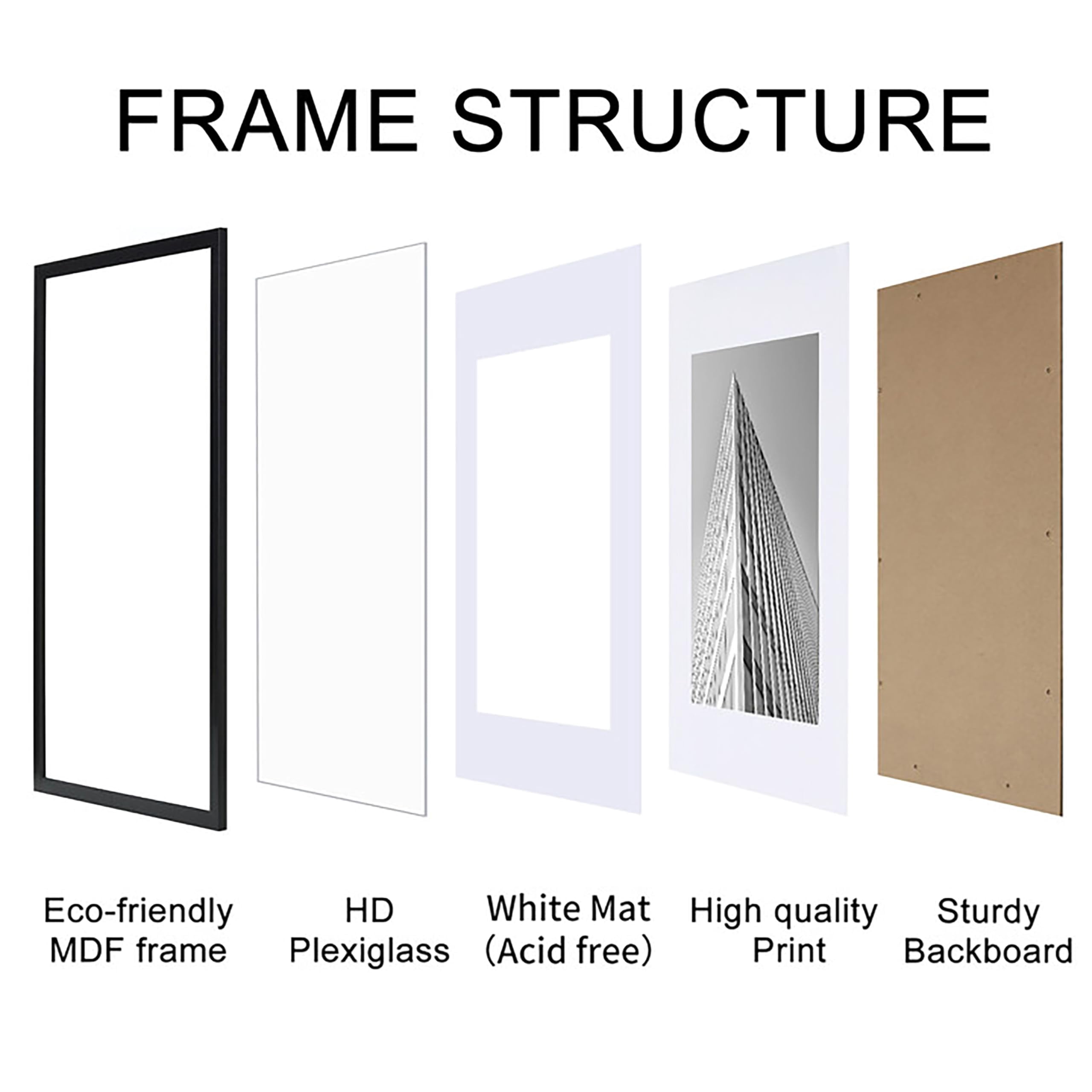 ELSKER&HOME 16x24 Poster Frame 3 pack, Black Picture Frame Display Poster 12 x 18 with Mat or 16 x 24 Without Mat, Horizontal and Vertical Wall Mounting