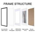 thumbnail image 7 of ELSKER&HOME 16x24 Poster Frame 3 pack, Black Picture Frame Display Poster 12 x 18 with Mat or 16 x 24 Without Mat, Horizontal and Vertical Wall Mounting, 7 of 7