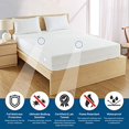 thumbnail image 4 of Bargoose Home Textiles 97880Z-16T The Bedbug Solution Elite Très Grand Housse de Matelas à Ressorts - 78x80x16, 4 of 5