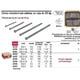 thumbnail image 2 of Caja Clavo Standard Con Cabeza 2-1/2' Fiero 44153 Fiero CLE-2-1/2, 2 of 2