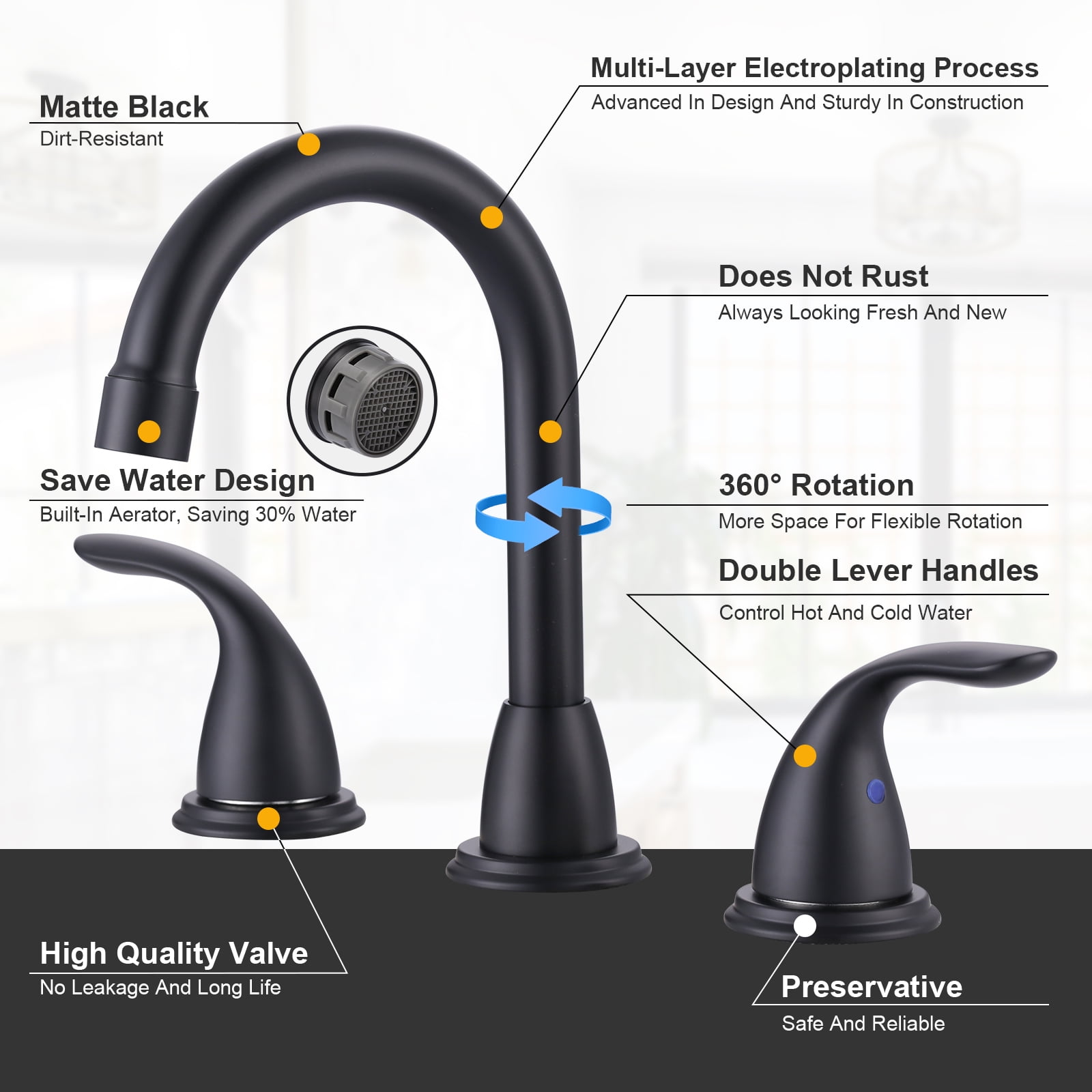 Wowow 3 Hole Widespread Bathroom Sink Faucet in Matte Black,Fit for 6 inch and 8 inch Sink with Pop UP Drain
