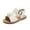 White, variant on Odeerbi Infant Toddler Boys Girls Sandals Soft Sole Prewalker Shoes Kids Baby Solid Color Tassels Sandals 2025 Casual Fish Mouth Sandals Brown