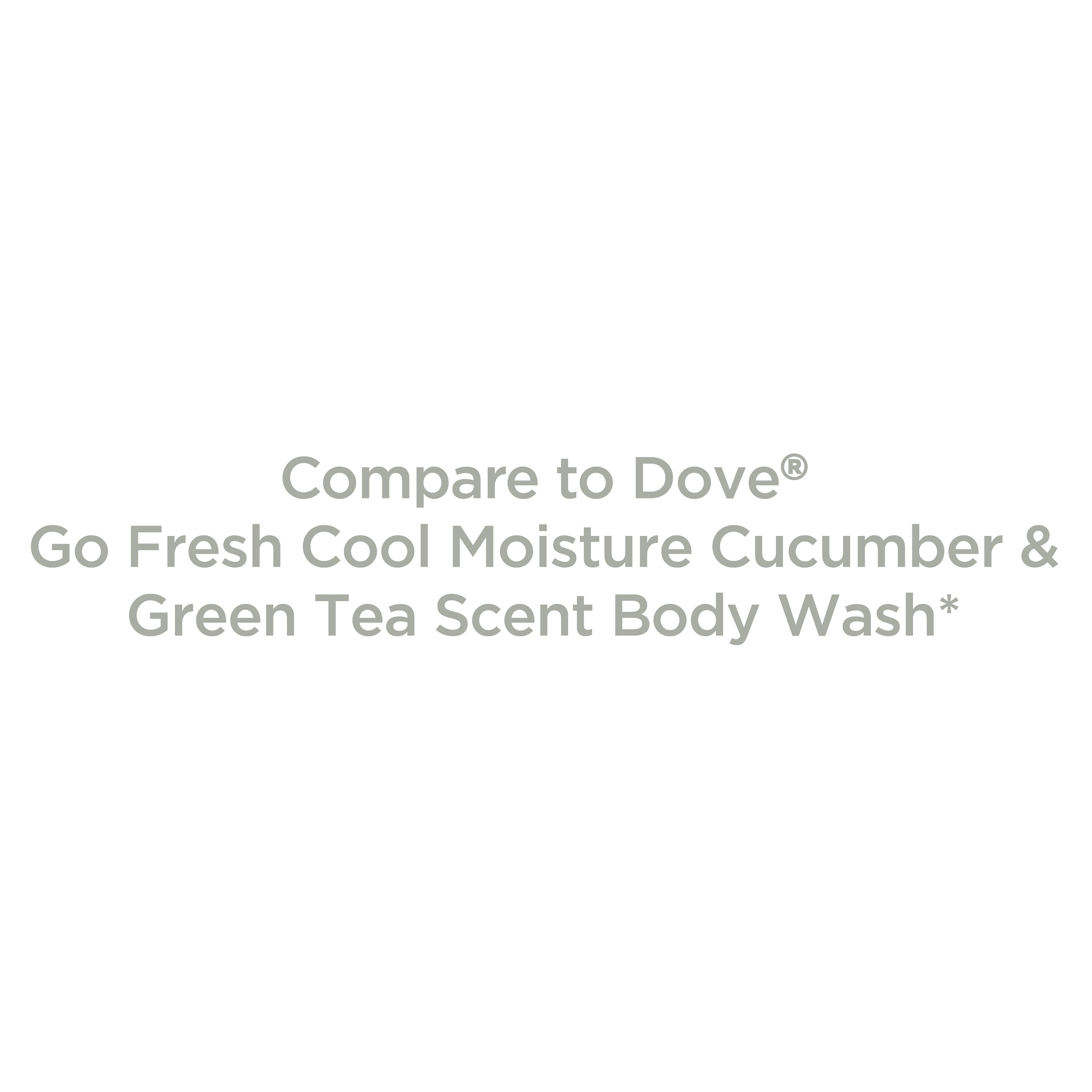 (4 pack) Equate Cool Moisturizing Body Wash, 34 fl oz