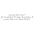 thumbnail image 3 of Equate Cool Moisturizing Body Wash, 34 fl oz, Compare to Dove® Go Fresh Cool Moisture Cucumber & Green Tea Scent Body Wash, 3 of 9
