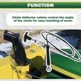 thumbnail image 5 of For John Deere 44 inch Snow Blower on 102 105 Spout Control Input Cable AM134404, 5 of 5