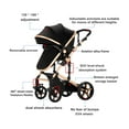 thumbnail image 6 of 2 in 1 Convertible Baby Stroller with Foldable Lightweight Carriage Reversible Removable Bassinet Pram,Adjustable Canopy,Travel Stroller for 0-36 Months,26 Pounds,Unisex, 6 of 30
