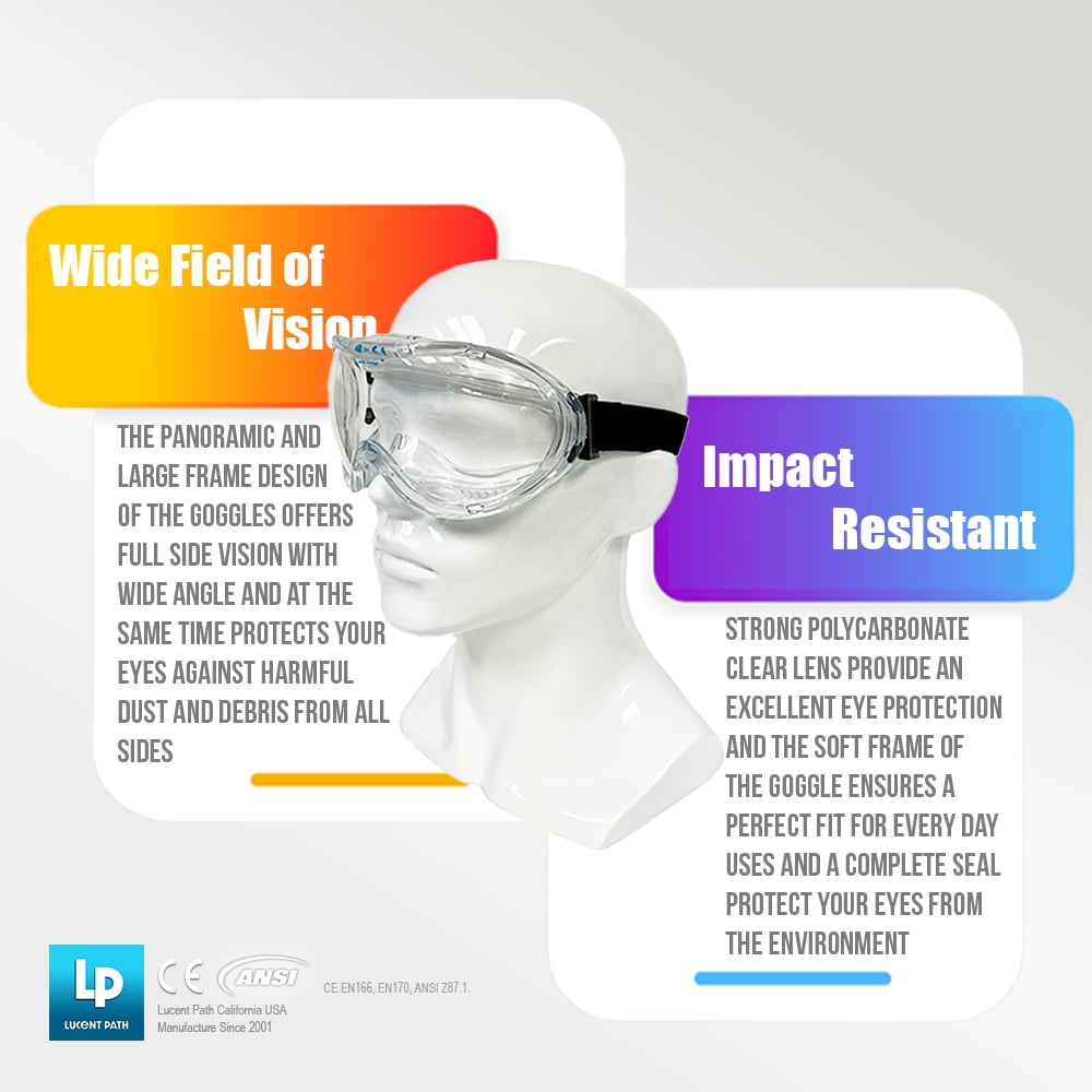 5 Packs - Lucent Path ASIN CE Certified Anti Fog Anti Scratch Impact Safety Goggles
