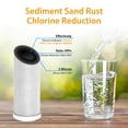 thumbnail image 6 of Coconut Shell CTO, Membrane Solutions Carbon Block Drinking Water Filter, 2.5 x 10, 5 Micron, 12 Pack, 6 of 8