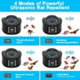 thumbnail image 5 of ZOEVUE Ultrasonic Pest Repeller, Mouse Deterrent Plug in with 3 Modes & Strobe Ligh, Electronic Pest Control Plug in Indoor for Mice, Rodent, Squirrel, Spider, Bat, Rat, Roach, Bugs for Home, White, 5 of 7