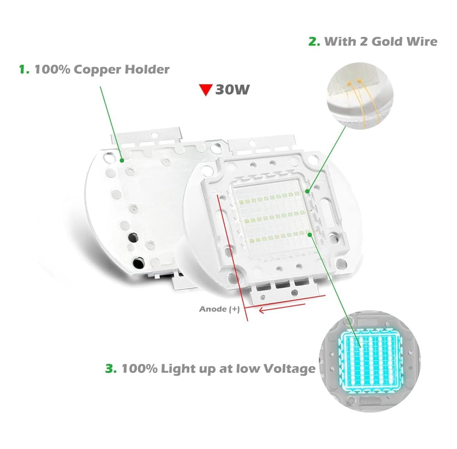 HeSLehs High Power Led Chip 30W Cyan (490nm / 900mA / DC 30V - 34V / 30 Watt) Super Bright Intensity SMD COB Light Emitter Components Diode 30 W Bulb Lamp Beads DIY Lighting