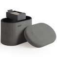 thumbnail image 1 of StorageBud Otomana redonda con almacenamiento para sala de estar, otomana de almacenamiento de 18 pulgadas, reposapiés otomano pequeño, taburete otomano Boucle, máximo 330 libras, otomana gris, 1 of 1