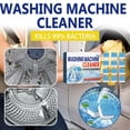 thumbnail image 3 of Eco-Friendly Washing Machine Cleaner Tablets 12-Pack for Deep Decontamination and Odor Removal, 3 of 8