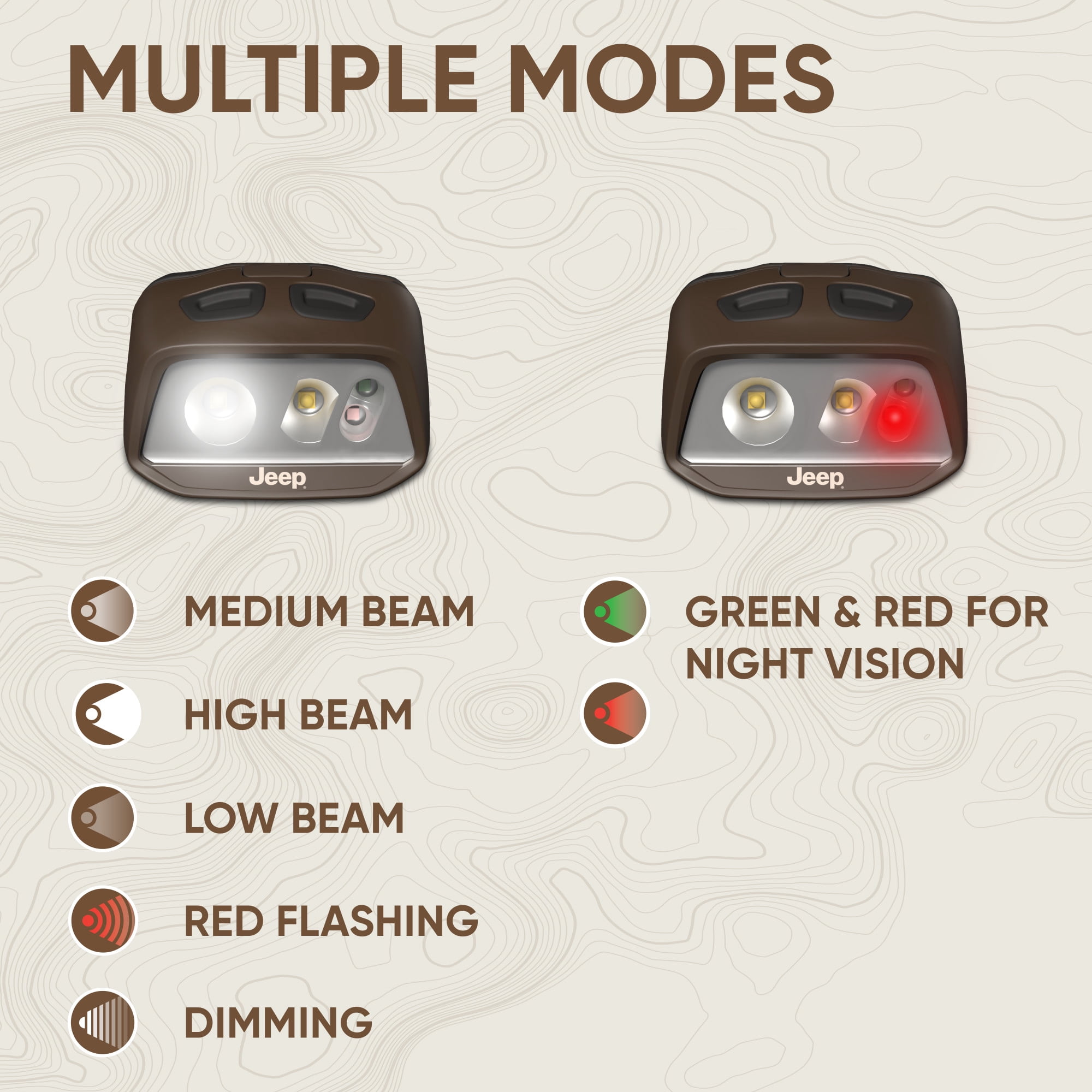 Jeep Rechargeable LED Headlamp, 600 Lumens, Hybrid Design, Lightweight and Bright for Running, Jogging, Hunting, Hiking, Tactical and Outdoor Use