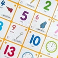 thumbnail image 2 of Tarjeta Digital 1-100 con símbolos de suma, resta, multiplicación y división, juego divertido, tarjetas de matemáticas, educación temprana para niños, 2 of 5
