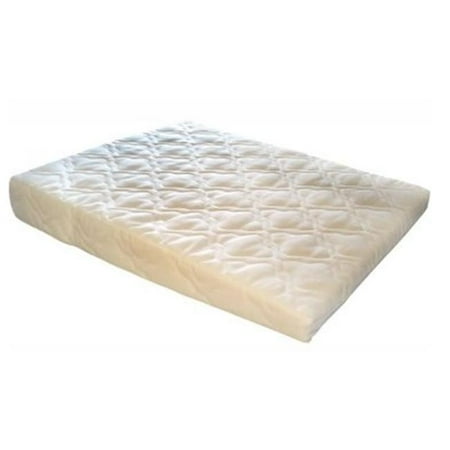 Sleep Wedge For Acid Reflux Walmart Canada