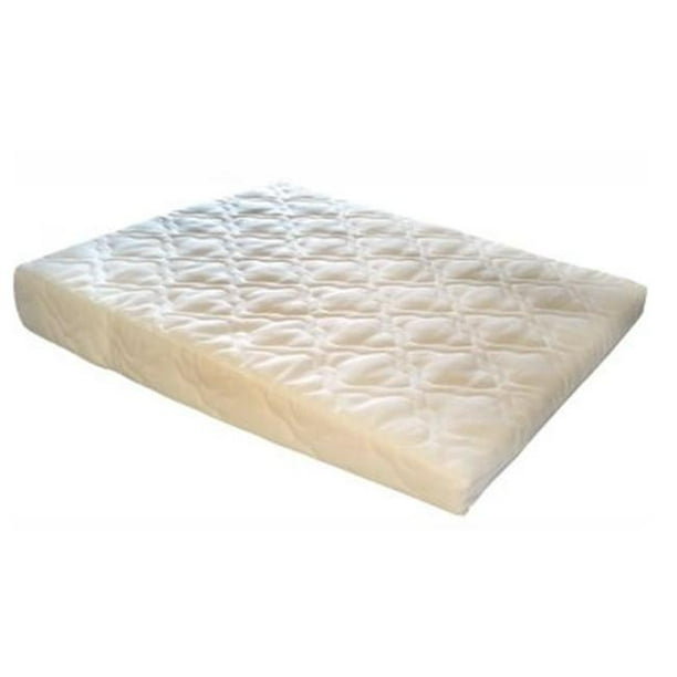 Sleep Wedge For Acid Reflux