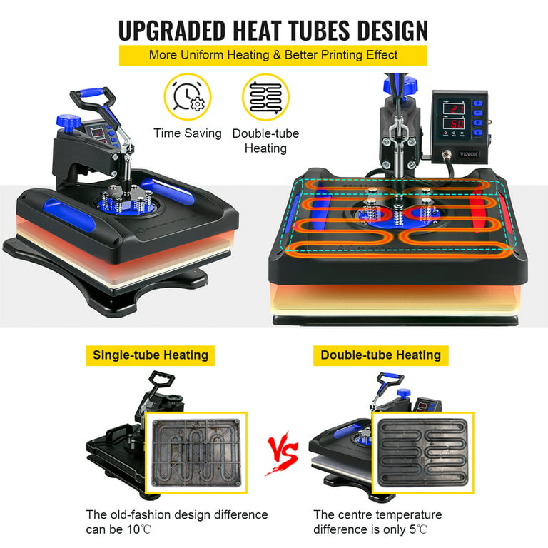 Heat Press 15x15, Upgraded Heat Press Machine 5 in 1, Anti-Scald