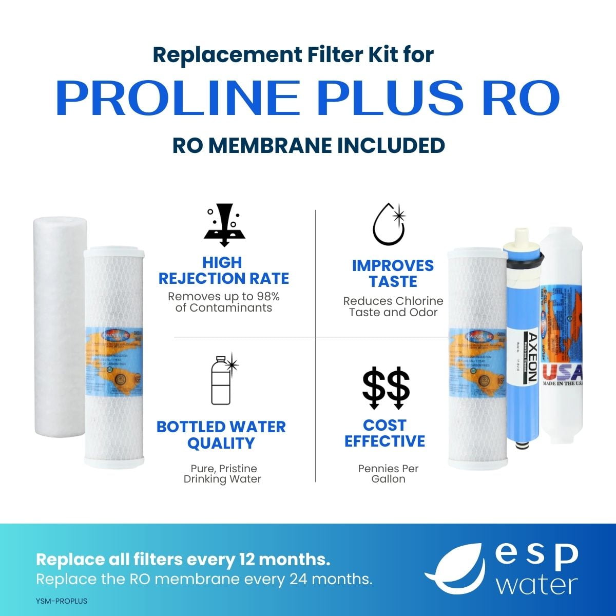 Proline Plus 5-Stage RO Replacement Water Filter Set, 1 Year Supply, 5 Pack