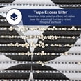 thumbnail image 4 of Fresh Kitty Durable XL Jumbo Foam Litter Box Mat – BPA and Phthalate Free, Water Resistant, Traps Litter from Box, Scatter Control, Easy Clean Mats – Gray Pattern 40”x 25” (9052), 4 of 5