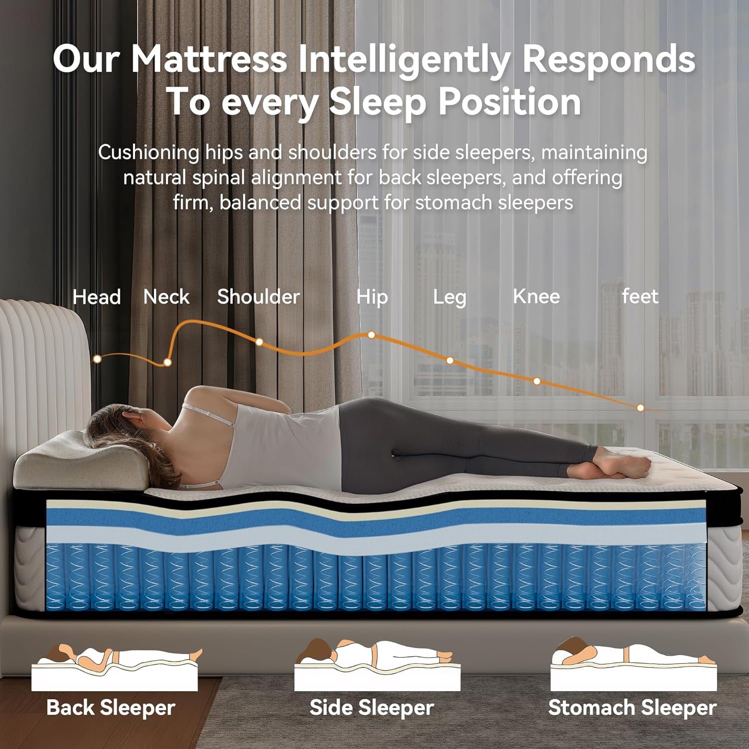 Sailvan Queen Mattress, 12 Inch Hybrid mattresses with Independent Pocket Coils, Memory Foam Mattress in a Box, Motion Isolation, Medium Firm,CertiPUR-US,100 Nights Trial