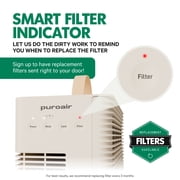 PuroAir Lite HEPA Air Purifiers for Home Pets - Covers 500 Sq ft