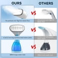 thumbnail image 2 of Handheld Clothes Steamer: 15 Seconds Fast Heat-up Portable Clothes Steamer with Large Water Tank, Blue, 2 of 5