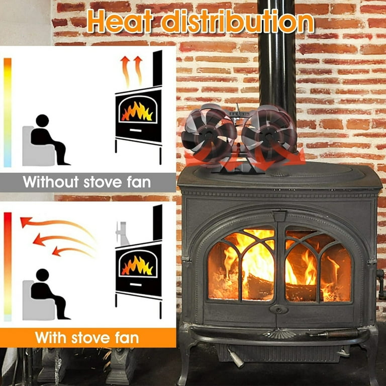 Wood Stove Fan, 12 Blades Dual Head Double Motors Fireplace Fan for Gas/ Pellet/Wood/Log Burner Stove with Magnetic Thermometer - Walmart.com