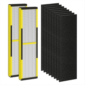 Luchtreiniger Filter Accessoire Luchtreiniger Filter Vervanging Tool voor AC1214/10 AC1215 AC1217 AC2729/10 FY1410/30 FY1413/30 Luchtreiniger Filter Accessoire Luchtreiniger Filter Vervanging Tool voor AC1214/10 AC1215 AC1217 AC2729/10 FY1410/30 FY1413/30