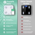 thumbnail image 5 of FitTrack Dara Smart BMI Báscula digital – Medir el peso y la grasa corporal – Báscula de baño de cri, 5 of 5