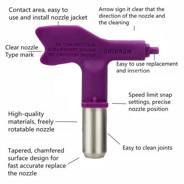 Airless Spray Tip Fine Finish Nozzle Wide Range Of Sizes 209 -655 Paint Sprayer
