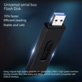 thumbnail image 3 of Usb3.0 Memory Stick Storage High-speed Jump Drive Bulk Flash Drive For Pc Laptop, 3 of 5