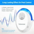 6 Pack Ultrasonic Pest Repeller,Mice Repellent Plugins Electronic Pest