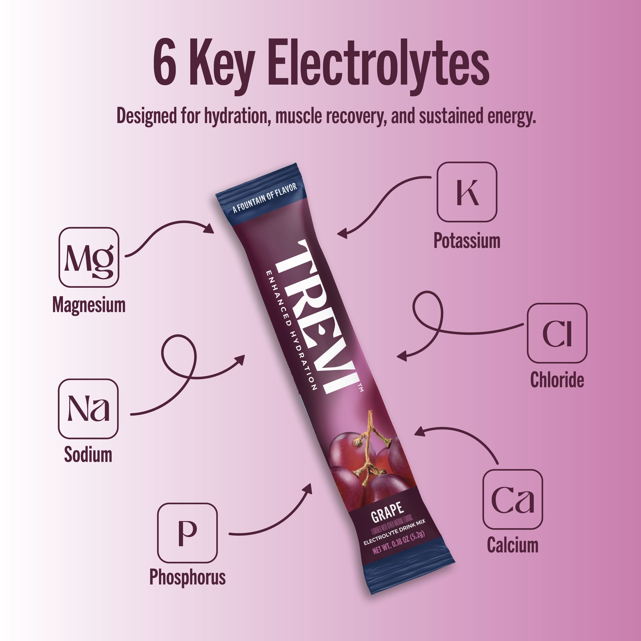 Trevi Sugar Free Electrolyte Drink Mix - 7 Count Grape