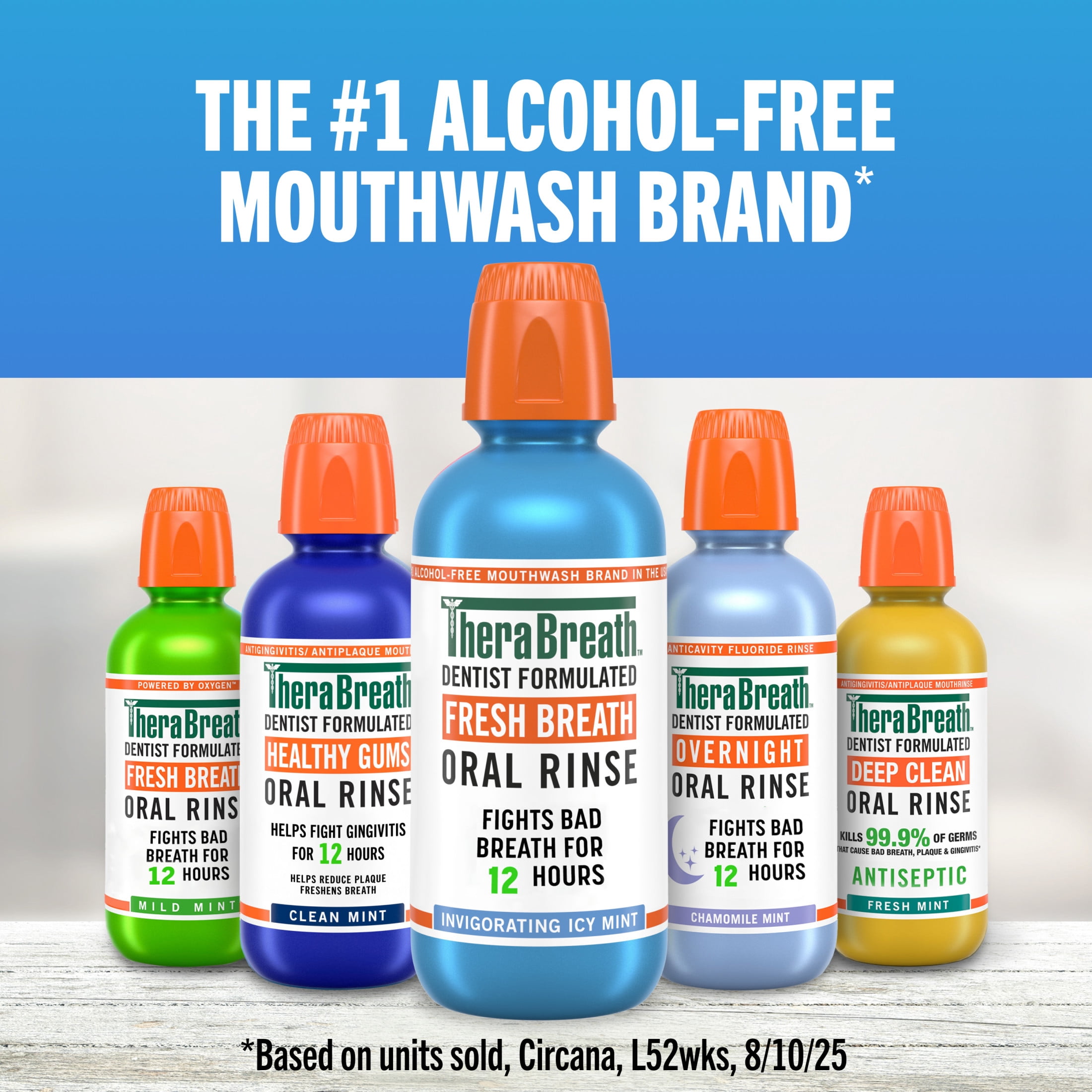 TheraBreath Fresh Breath Oral Rinse, Invigorating Icy Mint Flavor, 16 fl oz, 2 Pack