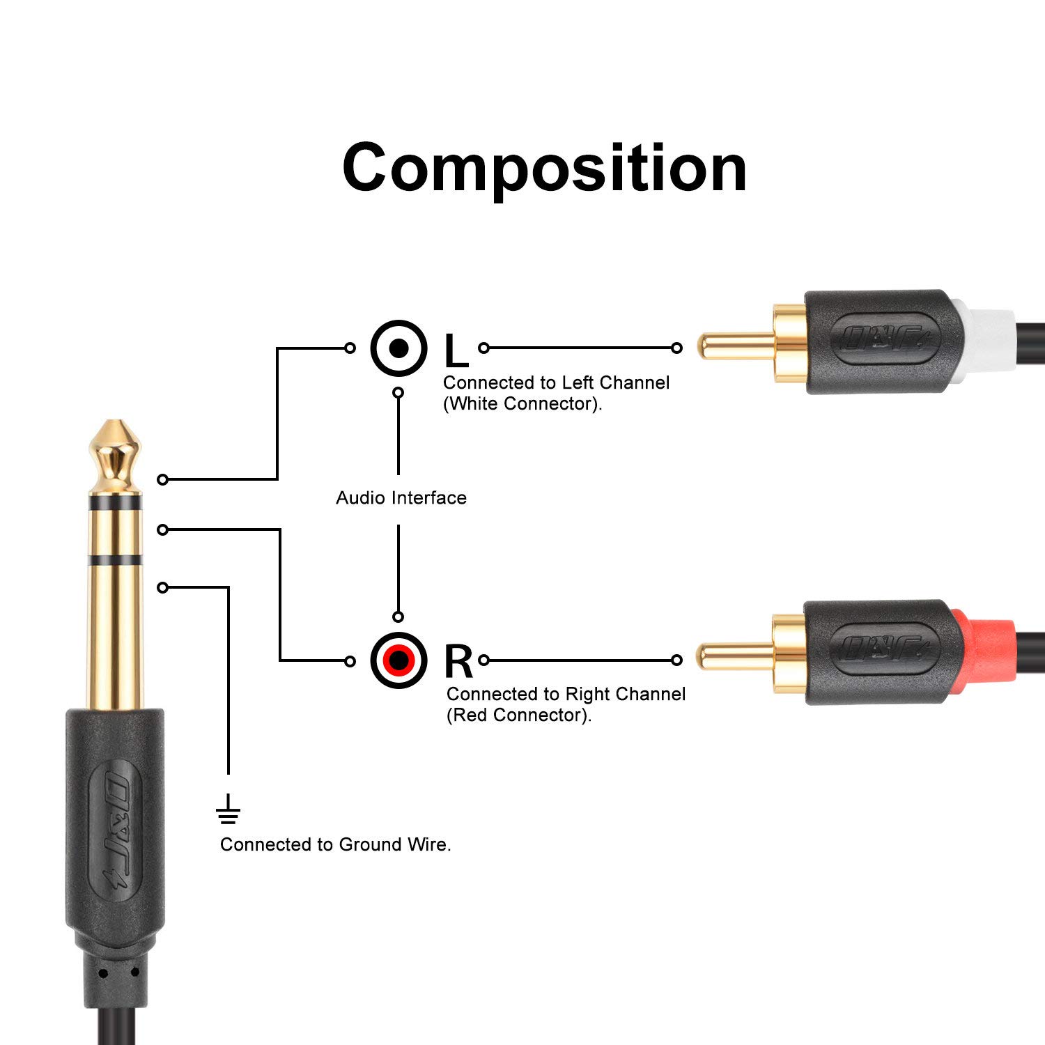 J&D Gold Plated 6.35mm 1/4 inch Male to 2 RCA Male Stereo Audio Adapter 1/4 to RCA Cable, 9 ft - image 4 of 8