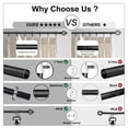 thumbnail image 5 of Muuphra Classic 1" Matte Black Metal Twist Cage Single Curtain Rods,16"-47", 5 of 8