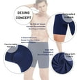 thumbnail image 4 of Men's Underpants,Boxer Briefs, Nylon Sports Briefs, Two Pack,Black/Navy,S/M, 4 of 7