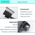 thumbnail image 2 of Batería portátil CQCEO VS08XL para HP ZBook Fury 16 G9 95 Wh, 2 of 7