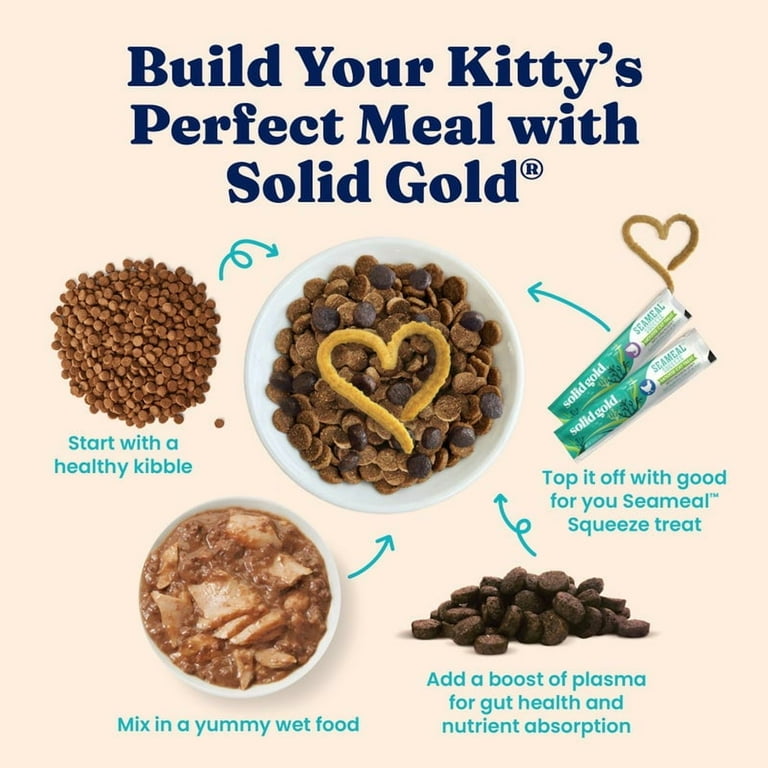 Free Shipping! Solid Gold Dry Cat Food for Indoor Cats with Salmon