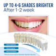 thumbnail image 2 of Bolígrafo blanqueador dental VieBeauti, 30+ usos, sin sensibilidad (3 piezas), 2 of 9