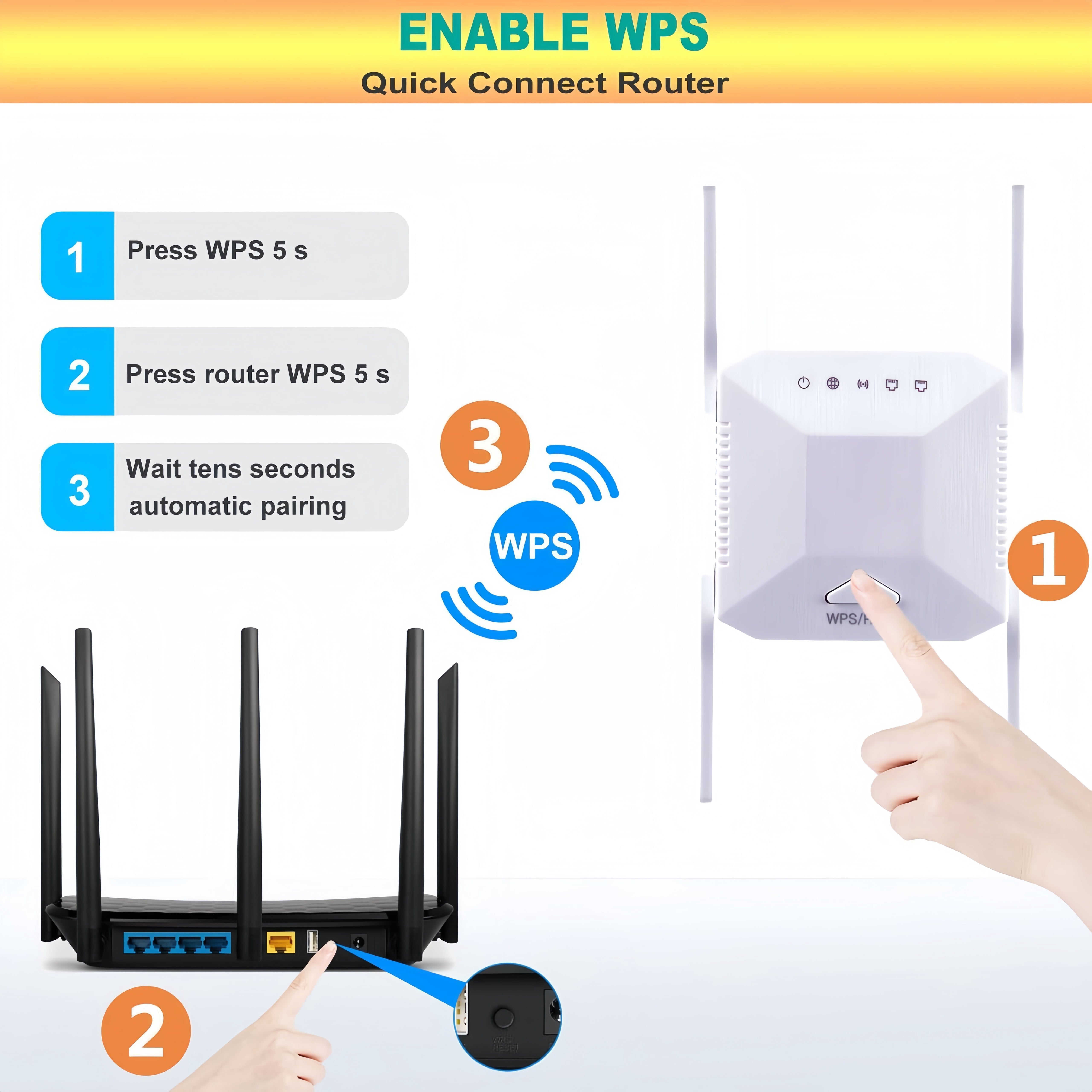 Répéteur WiFi 300Mbps 4 Antennes – Amplificateur Signal WiFi Extender, Mode Répéteur/Routeur/AP, Couverture 200m², 2 Ports LAN