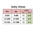 thumbnail image 3 of URMAGIC 0-18M Baby Boys Girls PU Leather Sandals Lightweight Anti-slip Summer Shoes, 3 of 7