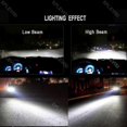 thumbnail image 4 of 2x70w Pure White Motorcylce Led Headlight Bulbs 6000k Kit For Kawasaki Ninja 250 300 650 Zx6r Zx10 Motorcycle Led Light - Y, 4 of 4