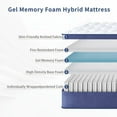 thumbnail image 5 of 12 Inch Twin Size Mattress in a Box,Gel Memory Foam and Innerspring Hybrid Mattress with Individual Pocket Spring for Motion Isolation,Pressure Relief,Medium Firm Feel, 5 of 5