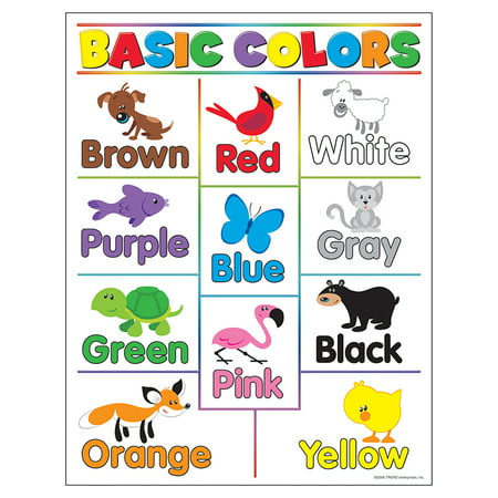 LEARNING CHARTS BASIC COLORS