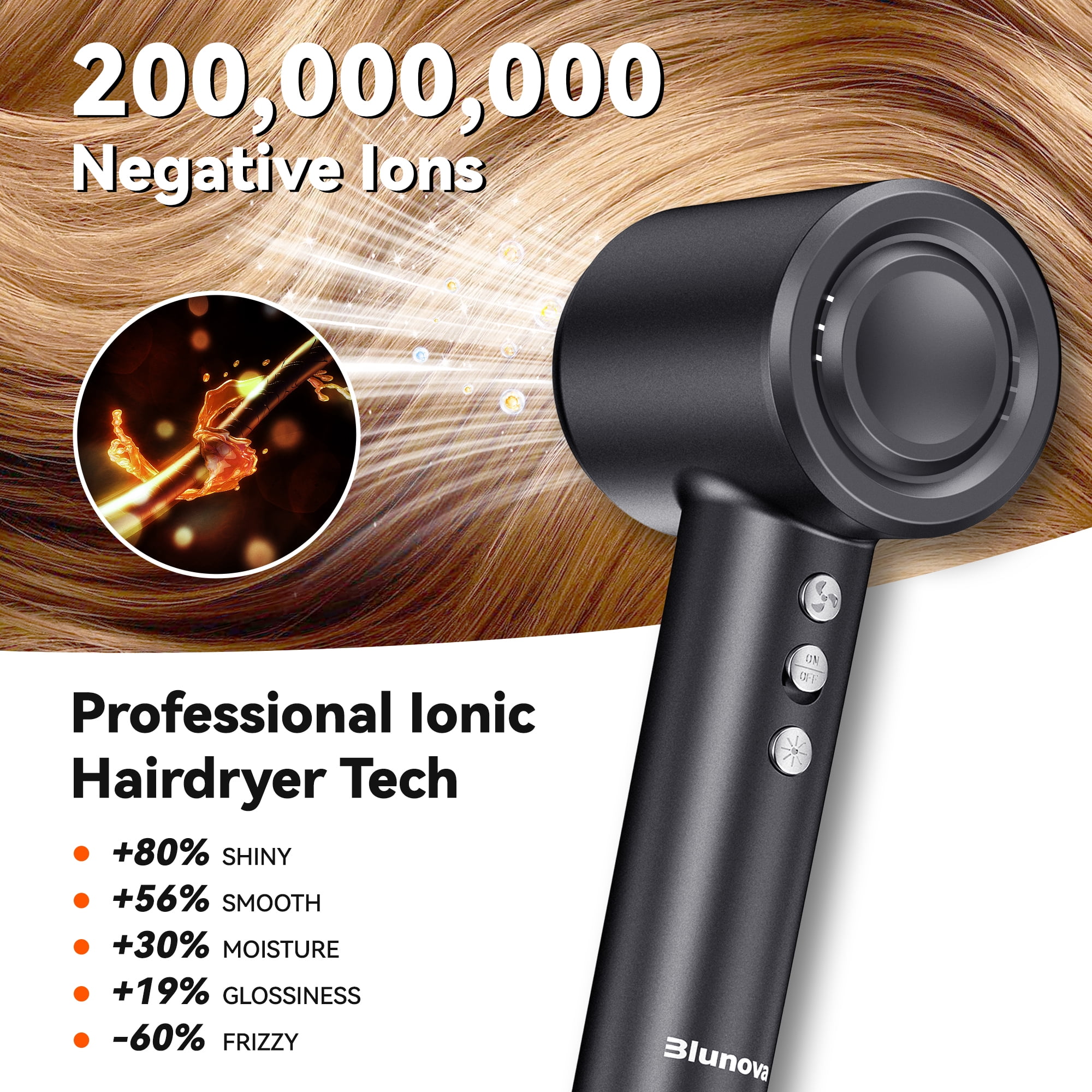 Sentryse High Speed Ionic Hair Dryer, 110,000 RPM Fast Drying Blow Dryer with Magnetic Nozzle, Low Noise, Intelligent Heat Control
