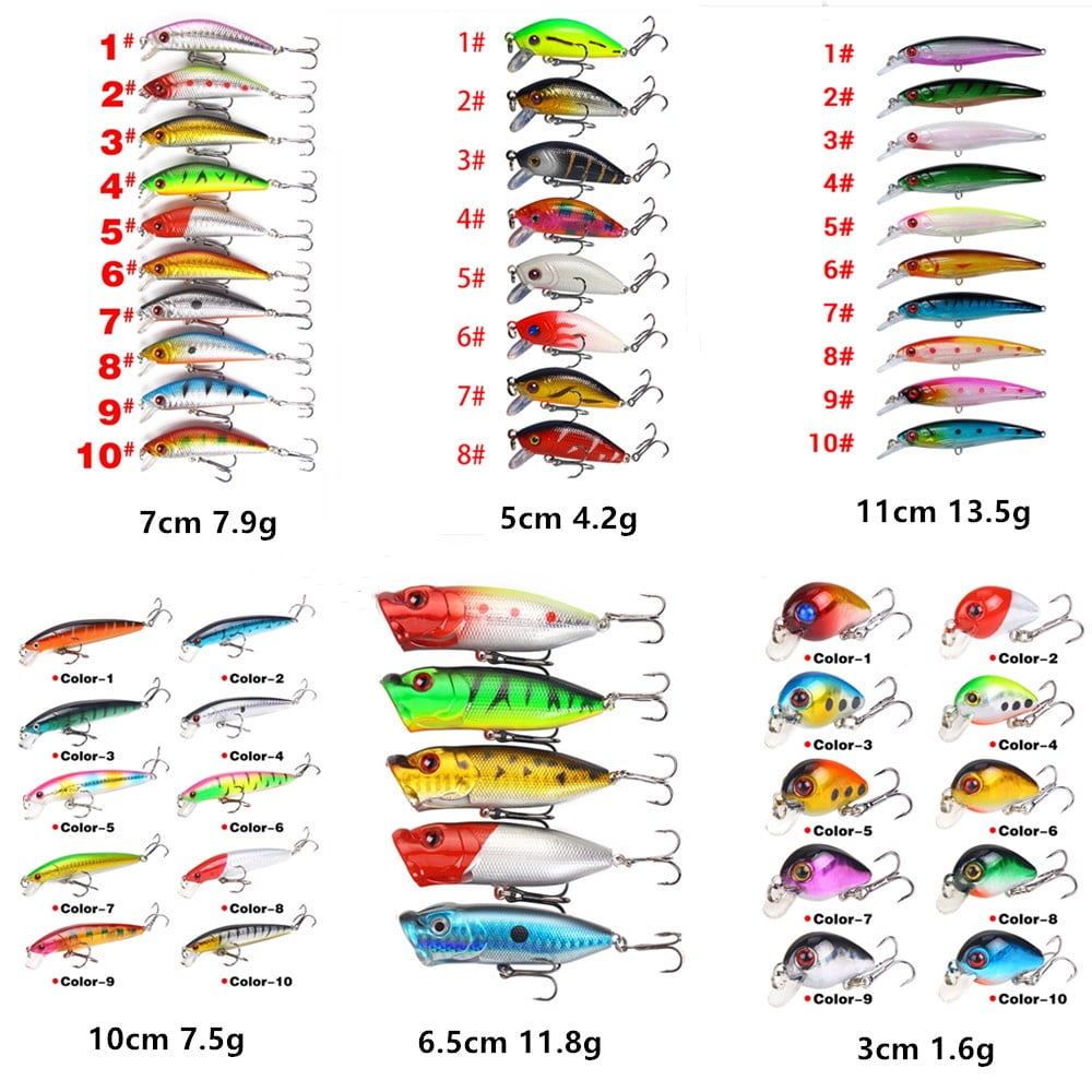 RTGSE Bass Fishing Lures Kit – 45-Piece Mixed Set With Minnow, Popper, Crank Baits For Fresh/Saltwater